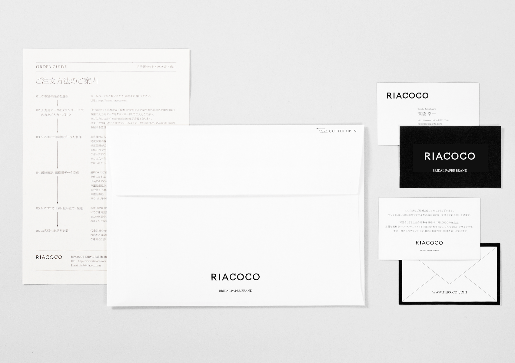 RIACOCO